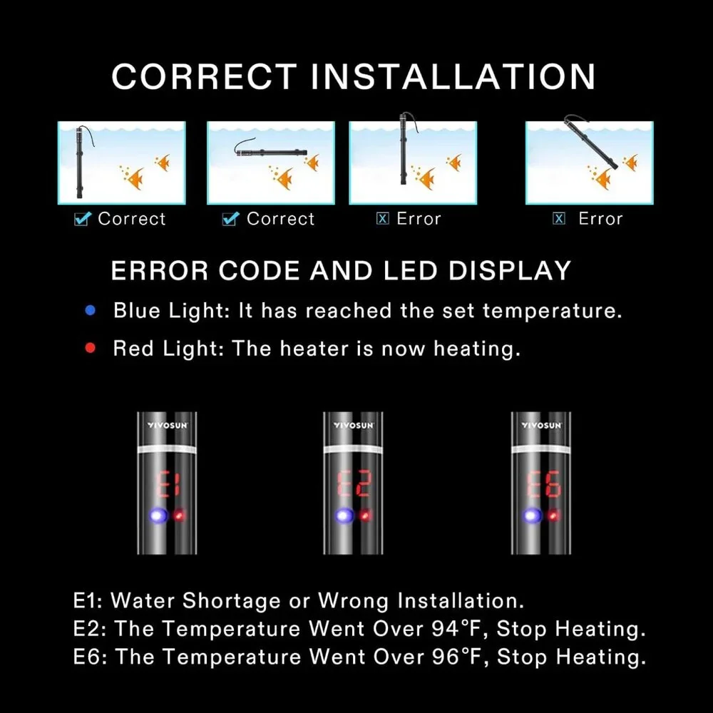 Vivosun 500W Aquarium Heater NIB